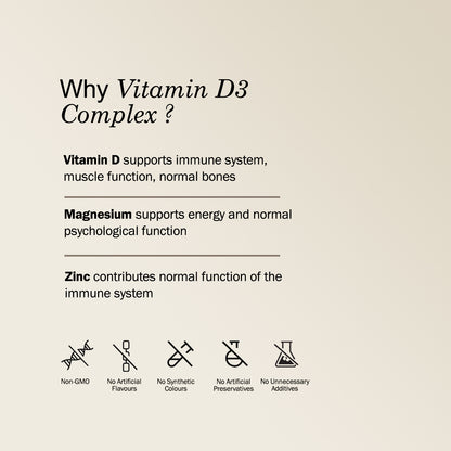 Vitamin D3 4000iu with K2 + Zin & Magnesium