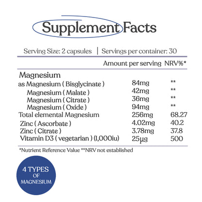 Supplement facts label with magnesium and zinc content on a white background