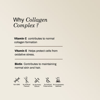 Collagen Complex